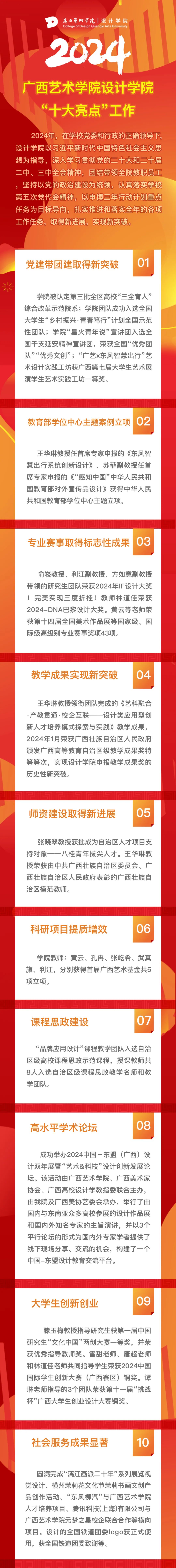 2024年必赢bwin线路检测中心“十大亮点”工作
